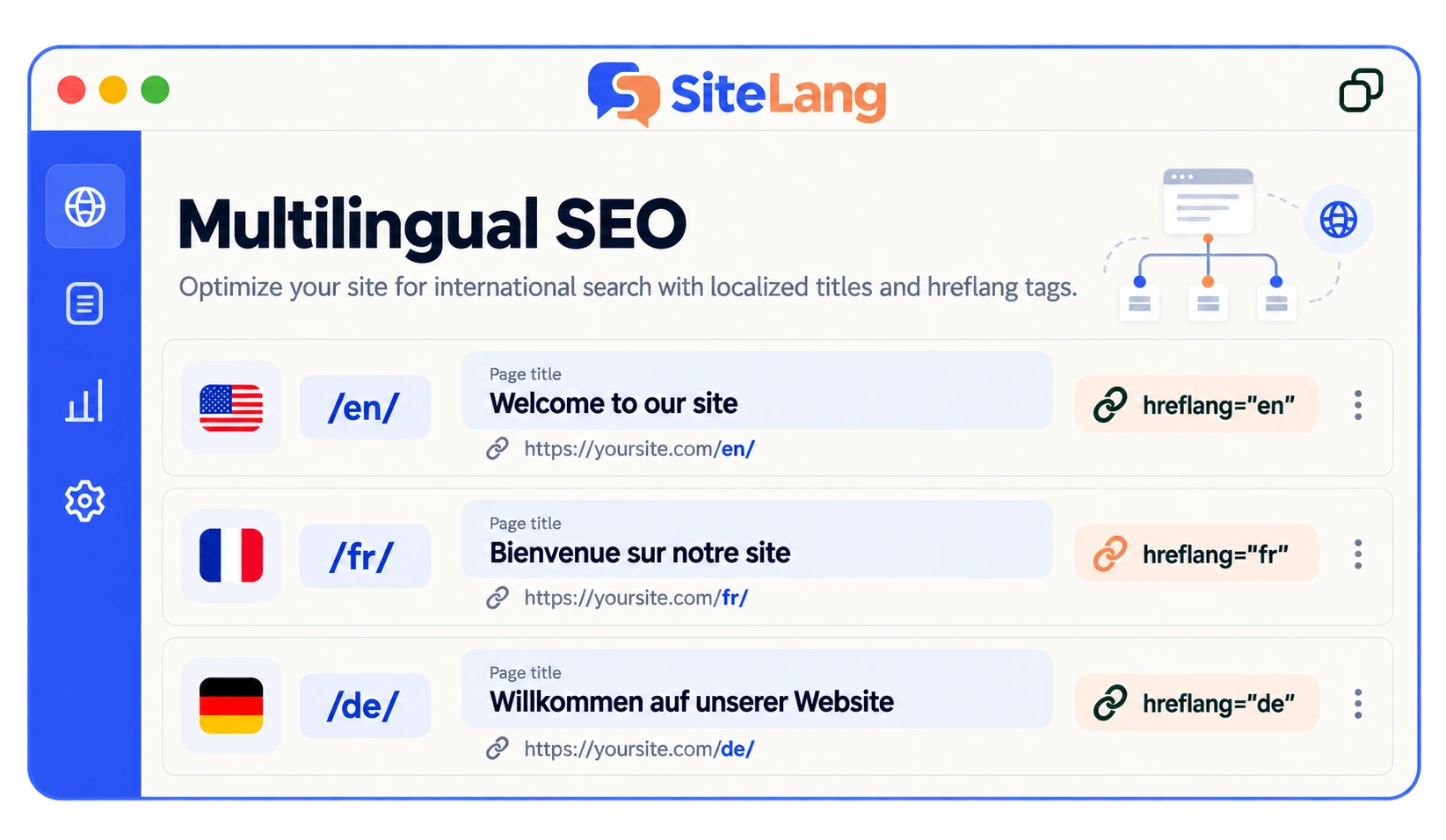 SiteLang marketing illustration supplied with the approved homepage design